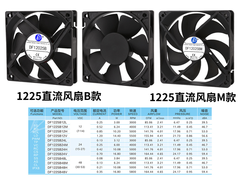 东洲泰恒1225散热风扇：高密度散热场景下的高效解决方案